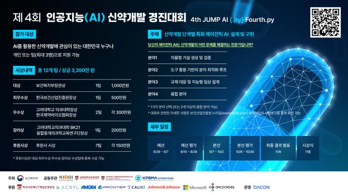 제약바이오협, 제4 회 인공지능(AI) 신약개발 경진대회 개최