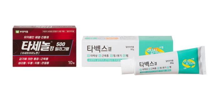 부광약품, OTC 마케팅 강화…첫 시작은 해열진통제 ‘타세놀’·소염진통제 ‘타벡스겔’