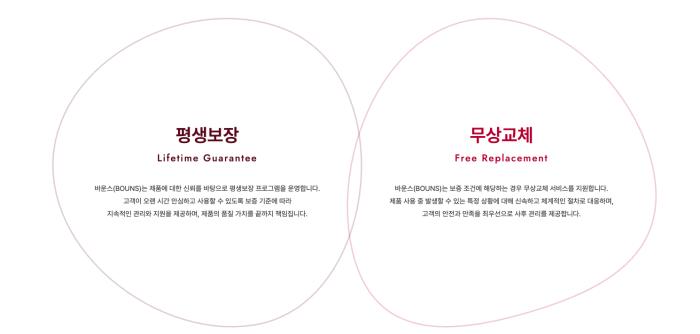 한스바이오메드 가슴보형물 ‘바운스’,평생 보장·무상 교체 워런티 운영