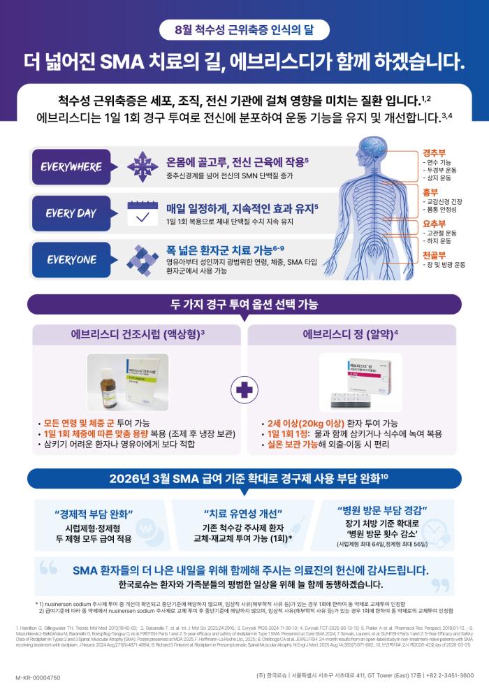 한국로슈, 8월 척수성 근위축증(SMA) 인식의 달 기념 치료 정보·급여 변화 담은 인포그래픽 공개