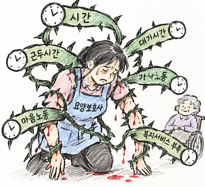 사이비 진보는 틀렸다, 시간의 굴레를 꺠야 가난에서 벗어날 수 있