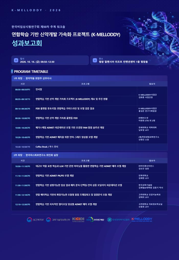 K-MELLODDY, 연합학습 기반 신약개발 1단계 성과 공개