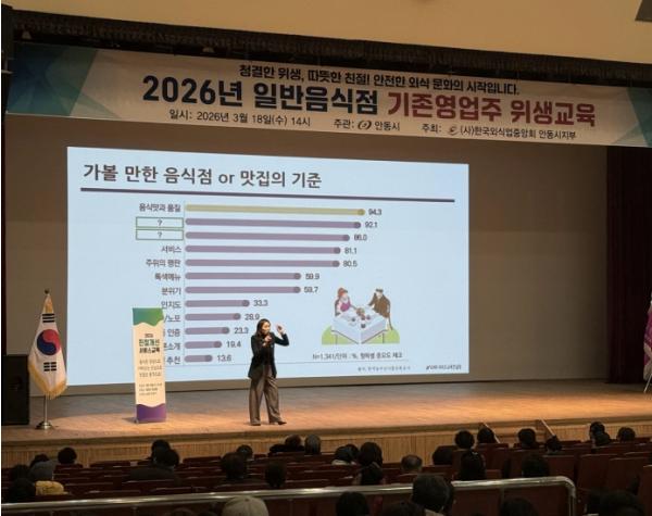 안동시, 경북도민체전 대비 친절서비스 강화 나서