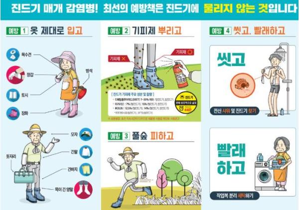 군산시 보건소, “야외활동 늘어나는 봄철, 진드기 주의하세요!”  