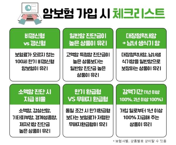 3대질병보험, 암보험 비갱신형 필요할 때 보험비교사이트 활용 꿀팁.