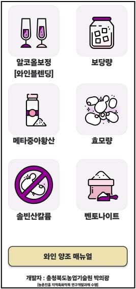 충북농기원, 원자재 가격 상승 대응 도내 와이너리 지원 강화