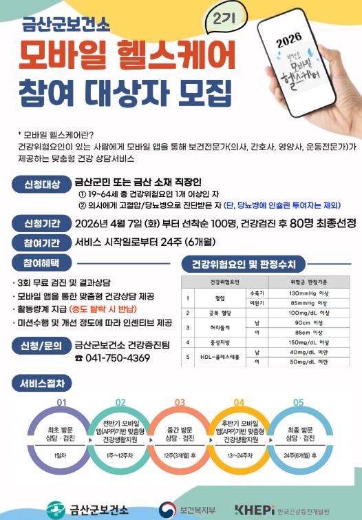 금산군보건소, 스마트하게 내 몸 관리! 모바일 헬스케어 2기 참여자 모집
