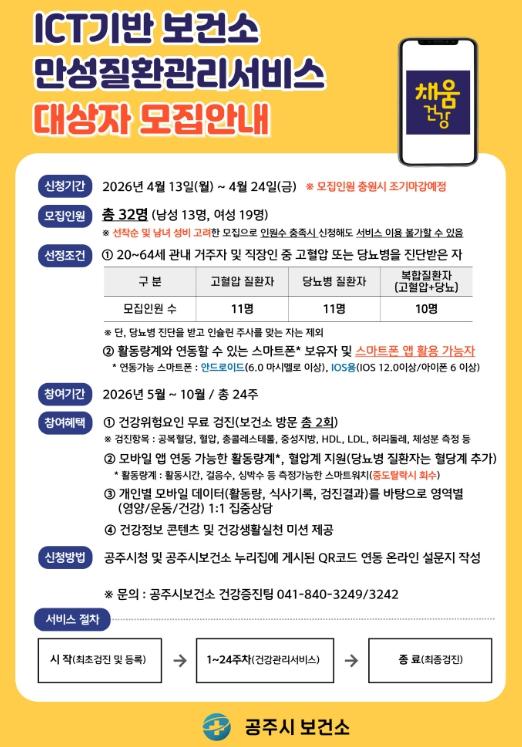 공주시, ICT 기반 만성질환 관리 서비스 참여자 모집