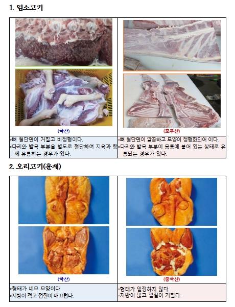 국립농산물품질관리원, 봄 행락철, 염소·오리고기 원산지 표시 일제점검 실시