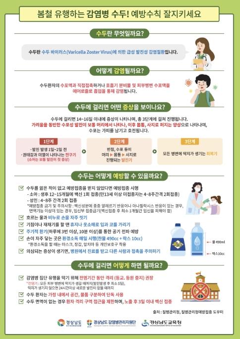 거제시 봄철 수두 증가, 예방접종 및 개인위생수칙 준수 당부