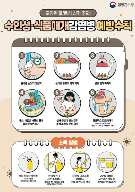 공주시, 여름철 감염병 비상방역체계 본격 가동  