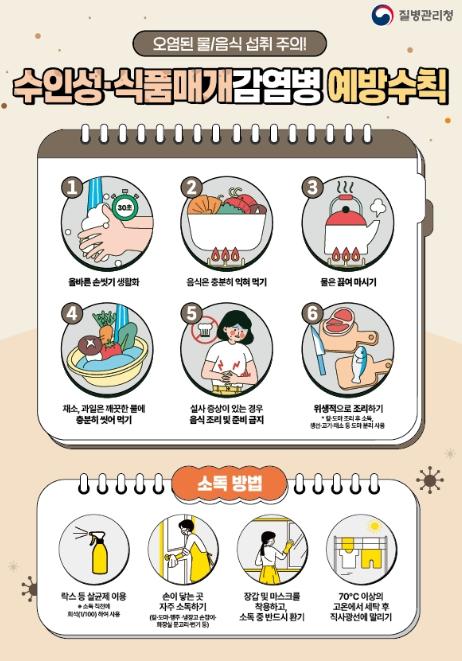 시흥시, 하절기 감염병 비상방역체계 가동