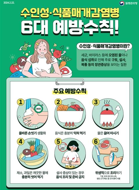울산시, 하절기 비상방역체계 운영