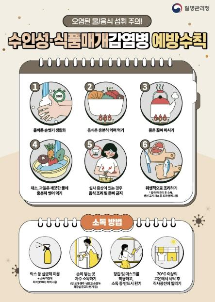 예산군보건소, 여름철 감염병 선제 대응… 하절기 비상방역체계 가동