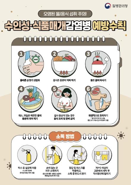 진천군, 수인성·식품매개감염병 하절기 비상방역체계 운영