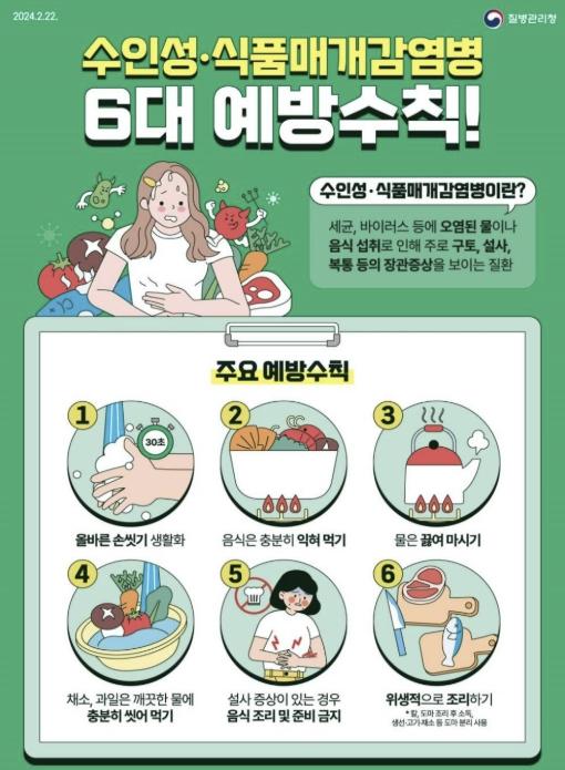 옥천군, 여름철 감염병 예방을 위해 '하절기 비상방역체계' 본격 가동