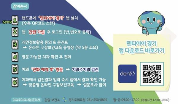 성남시 초교 4학년 '치과주치의' 3억1000만원 투입…6493명 지원