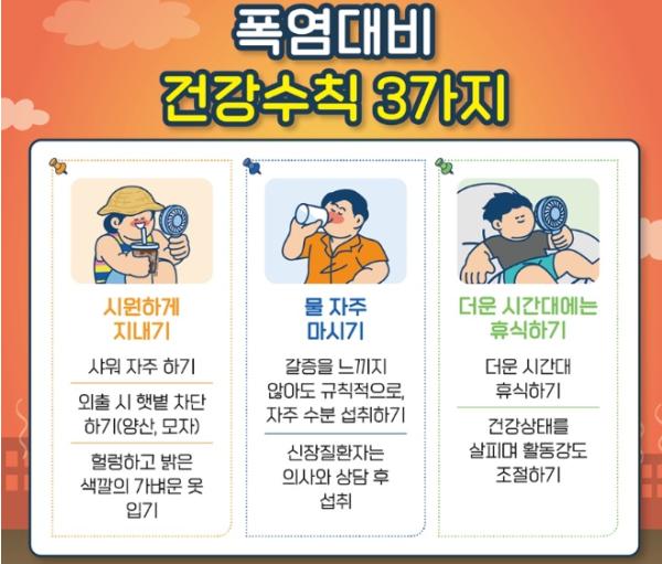 천안시, 오는 9월까지 ‘온열질환 응급실 감시체계’ 가동