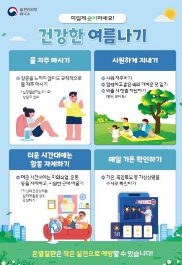 대전시, 온열질환 응급실 감시체계 본격 운영