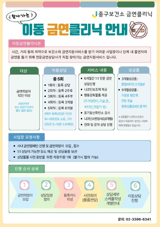 서울 중구, 찾아가는 사업장 '금연 클리닉' 확대