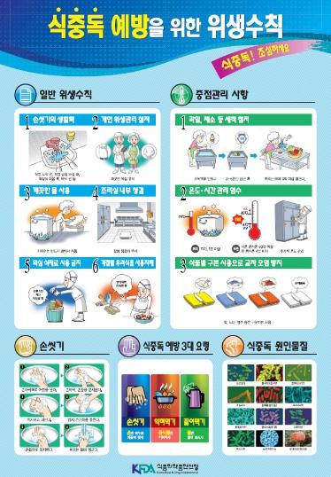 금산군, 여름철 식중독 예방관리 강화 나선다