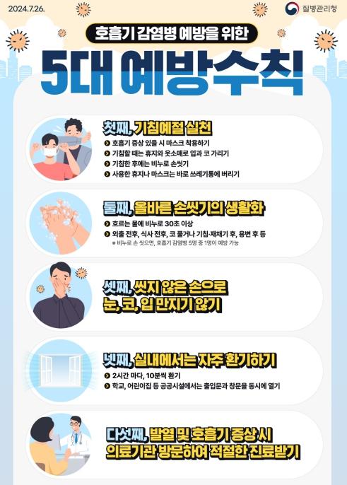 원주시보건소, 수두 예방수칙 준수 당부
