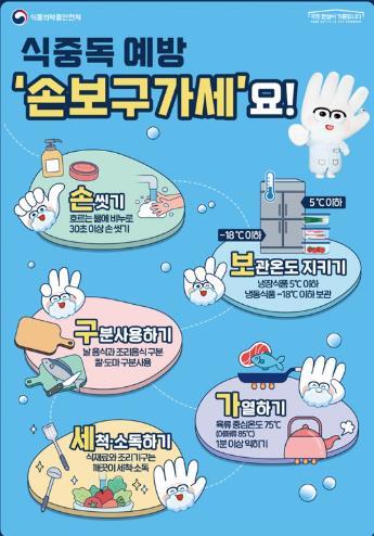 고성군, 사회복지 급식시설 식중독 예방 특별점검 실시