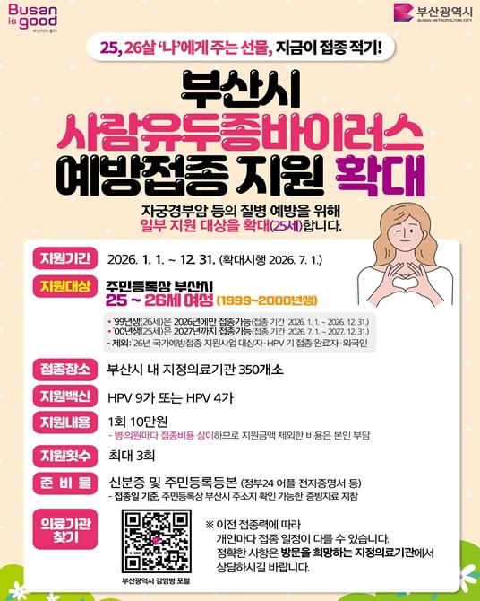 부산시, 25~26세 여성 사람유두종바이러스 예방접종 지원 확대 시행