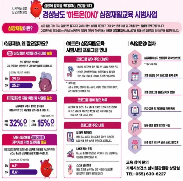 거제시보건소,'경남 하트온(ON) 심장재활교육 시범사업'추진