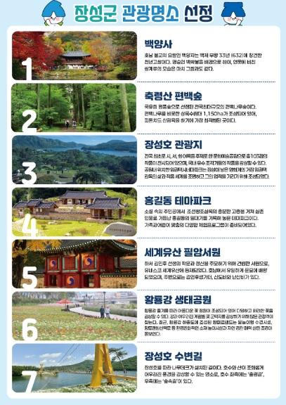 [기획]‘1000만 관광도시’ 장성군, 대표 관광명소 7곳 “바로 여기!” 