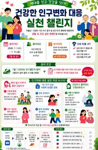 전남광주통합특별시 서구, 건강한 인구변화 대응 챌린지 운영