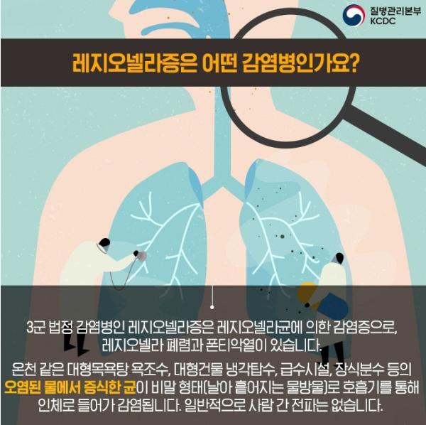 부여군 여름철 레지오넬라균 집중 검사