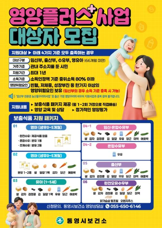 통영시, 2026년‘영양플러스사업’신규 대상자 모집