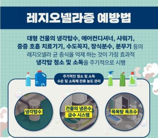 시흥시, 여름철 냉방기 사용증가… 레지오넬라증 등 감염병 주의하세요