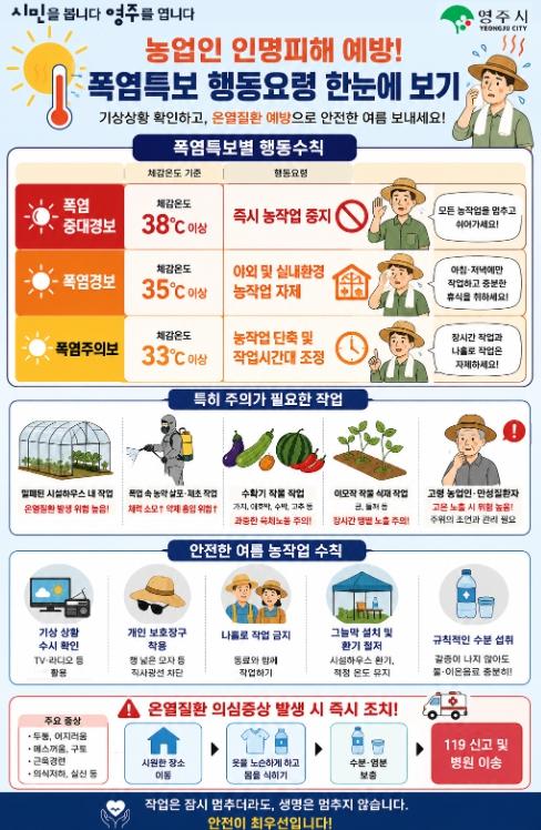 영주시, 폭염 대비 농업인 건강·안전관리 당부