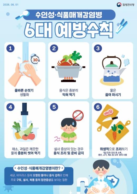 군산시, 장마보다 더 무서운 ‘풍수해 감염병’ 예방수칙 꼭 지키세요