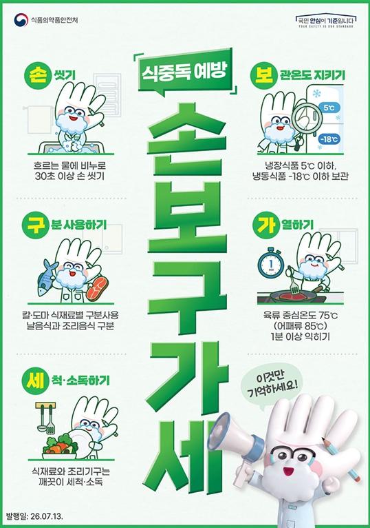 인천시, 건강한 여름나기를 위한 식중독 주의 당부