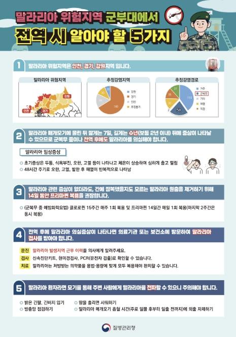 시흥시보건소, 군부대 말라리아 방역 강화…신속진단키트 배부로 선제 대응