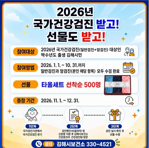 2026년 국가건강검진 받GO! 선물도 받GO! 김해시보건소,국가건강검진 대상자 조기수검을 위한 이벤트 실시