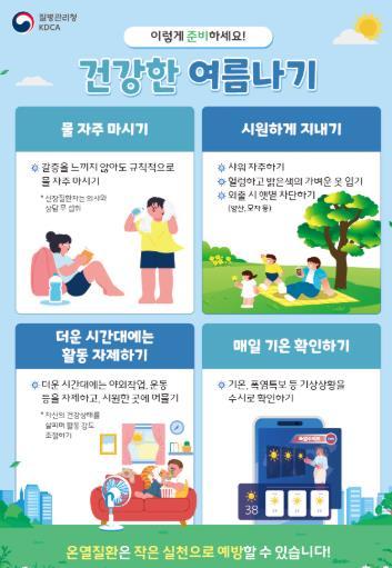 양양군보건소, 여름철 폭염 대비 건강취약계층 집중 건강관리 본격 추진