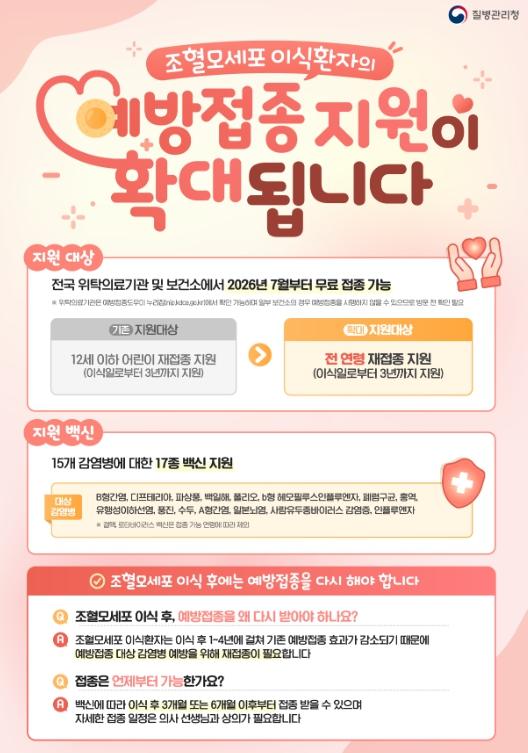 진안군 조혈모세포이식 환자 국가예방접종 지원, 전 연령으로 전면 확대