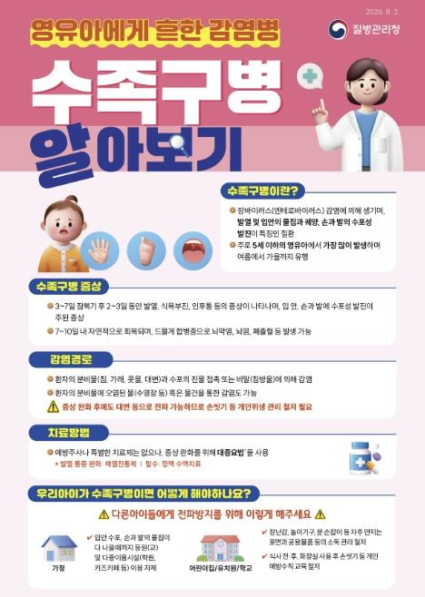 화성특례시, 수족구병 유행 지속...'예방수칙 꼭 지켜주세요'