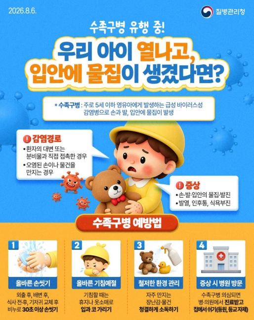 원주시보건소, 수족구병 유행 지속…예방수칙 준수 당부