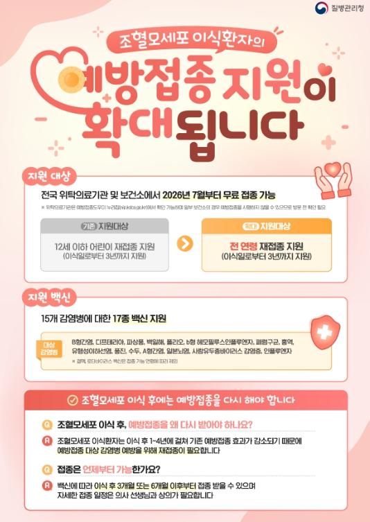 정읍시, 조혈모세포이식 환자 국가예방접종 전 연령 확대 지원