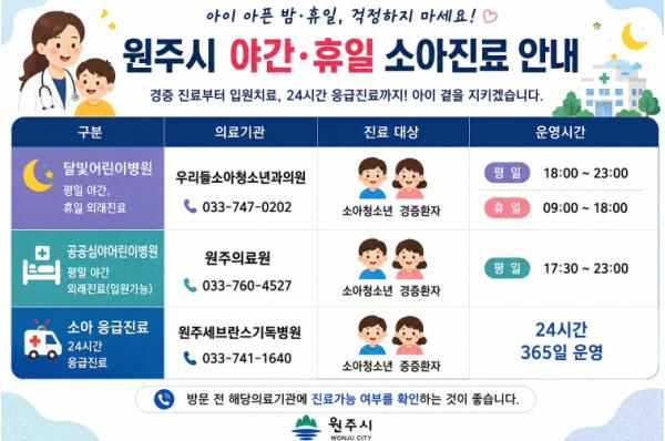 '아이 아픈 밤에도 안심' 원주시, 빈틈없는 소아진료체계 운영