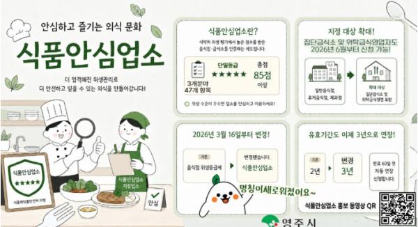 영주시, 위생관리 우수업소 발굴·지원 나선다