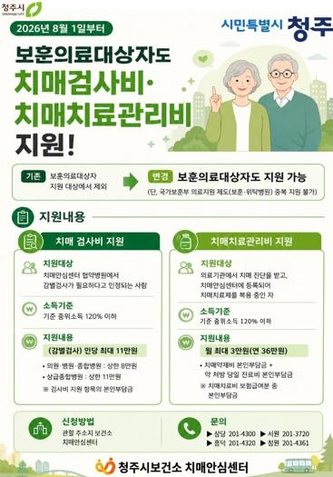 청주시 보건소, 보훈의료대상자 치매 의료비 지원 확대 시행