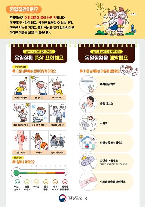 김해시, 온열질환 예방 대응 강화