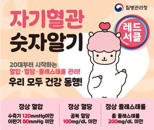 상주시보건소, 심뇌혈관질환 예방 '자기혈관 숫자알기 레드서클 캠페인' 실시