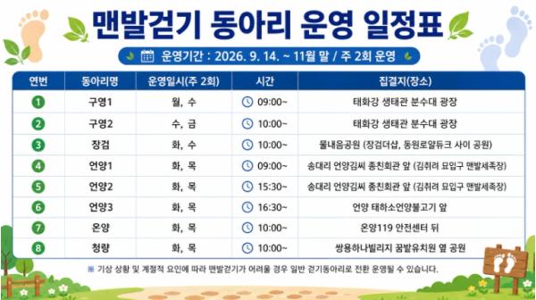 울주군보건소, 맨발걷기 동아리 본격 운영